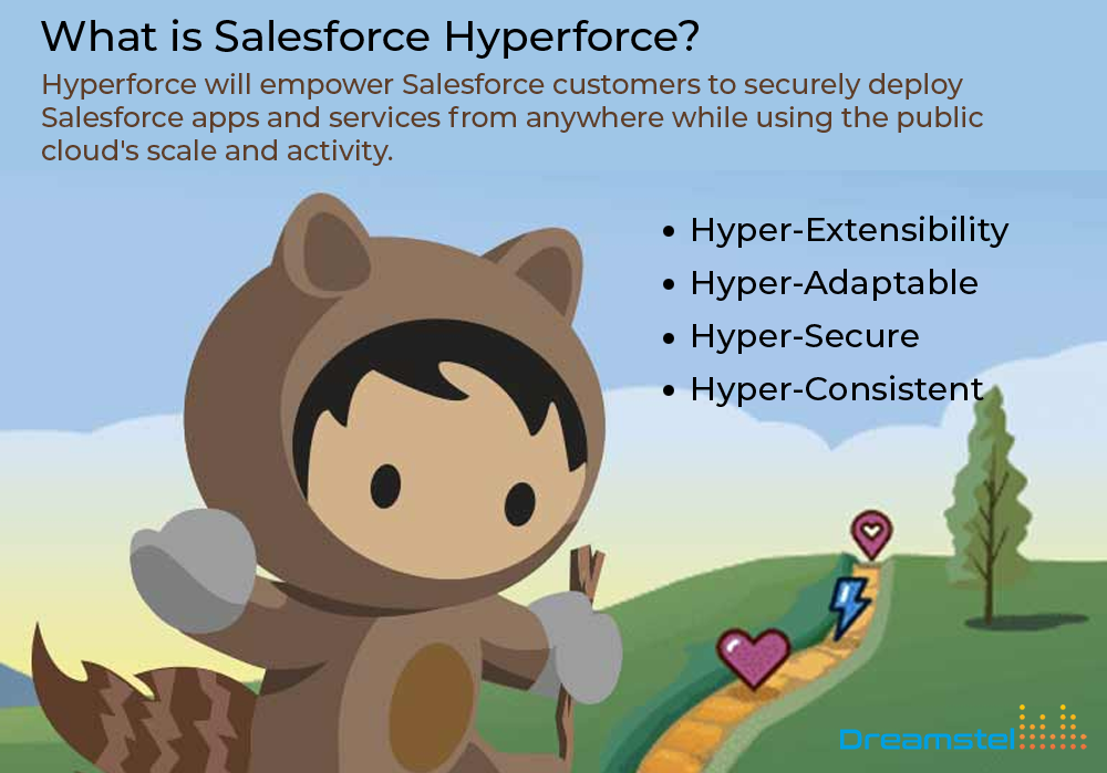Salesforce rolls out Hyperforce in India