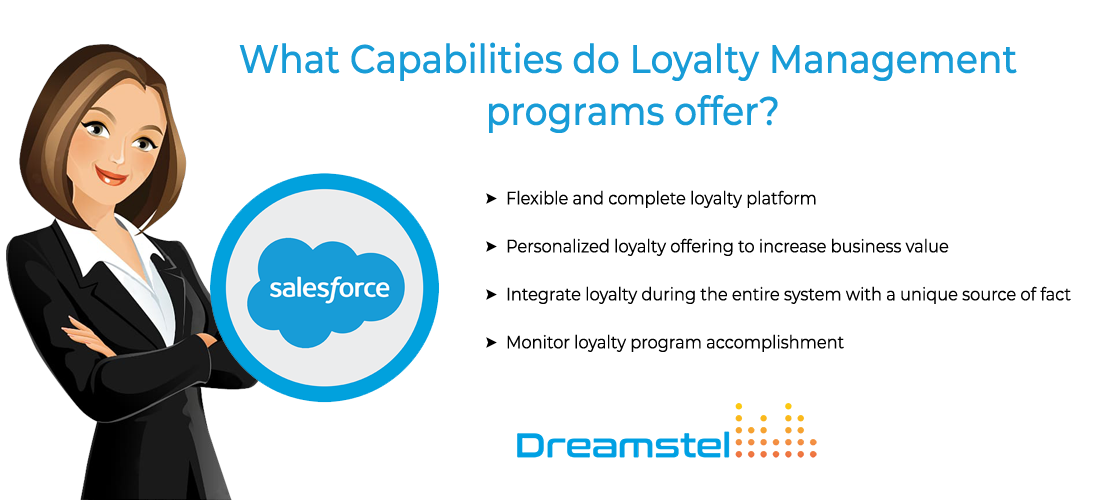 Salesforce-Loyalty-Management Prüfungsübungen
