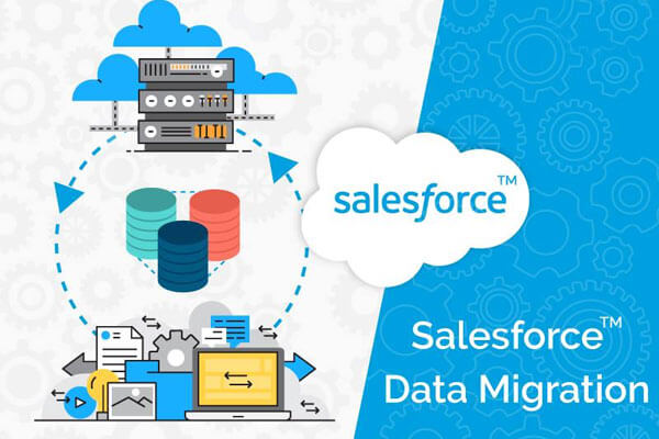 salesforce data migration