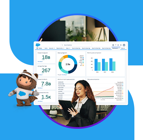 Transforming Guest Journeys With Salesforce CRM
