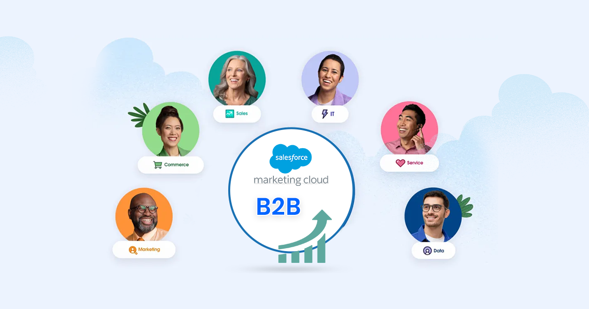 How Salesforce Marketing Cloud Account Engagement Improves B2B Lead Generation